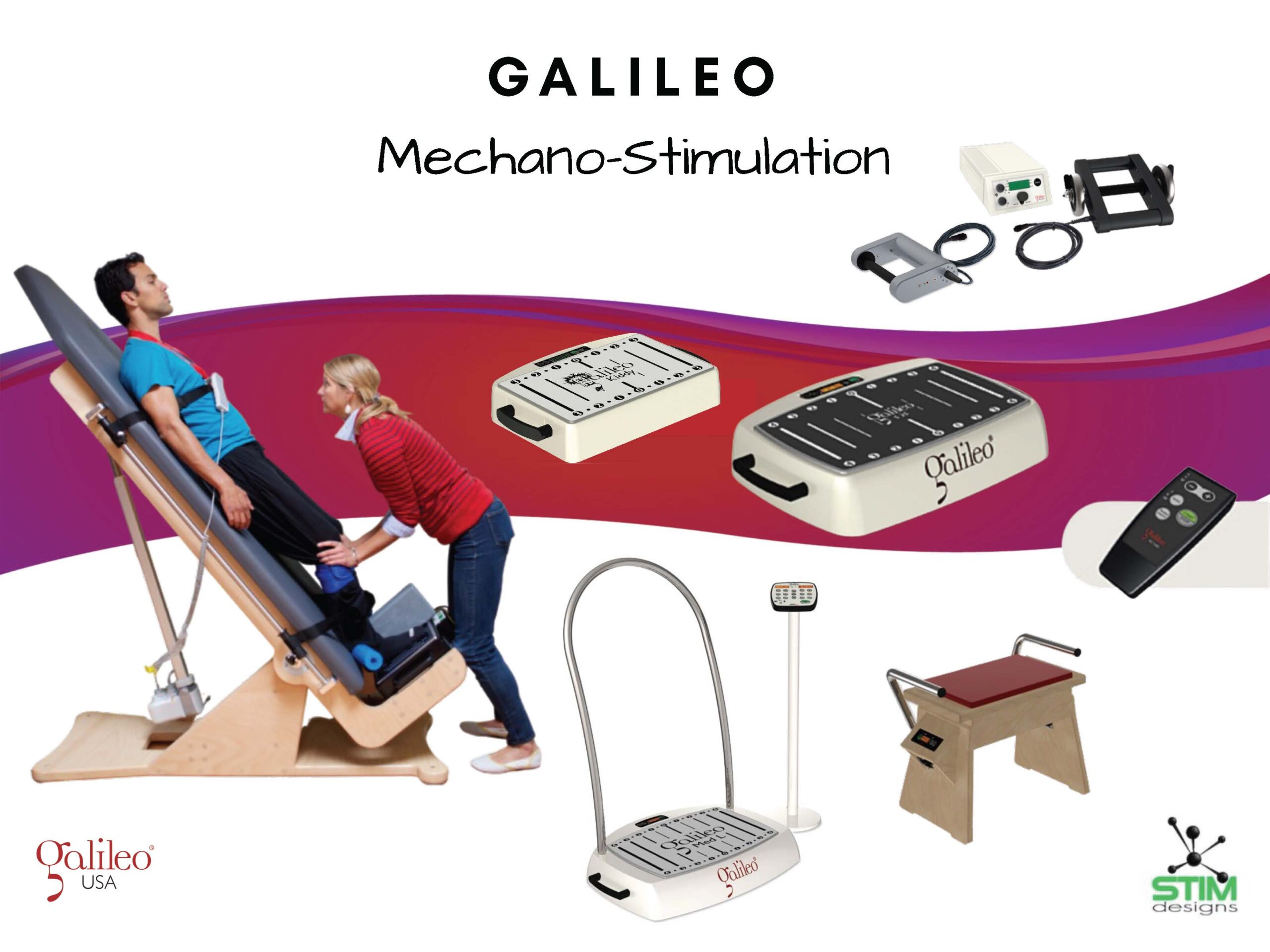 Galileo 7 Steps For Optimal Training
